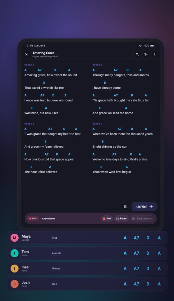 A live session in Songware: the leader transposes on a tablet and four band members on iPad, Android, iPhone and the web all change key with them
